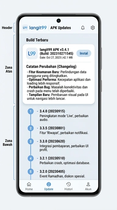 Riwayat Versi Aplikasi langit99 untuk Pengguna Android